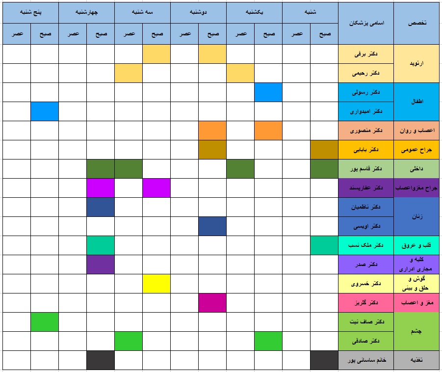 برنامه درمانگاه