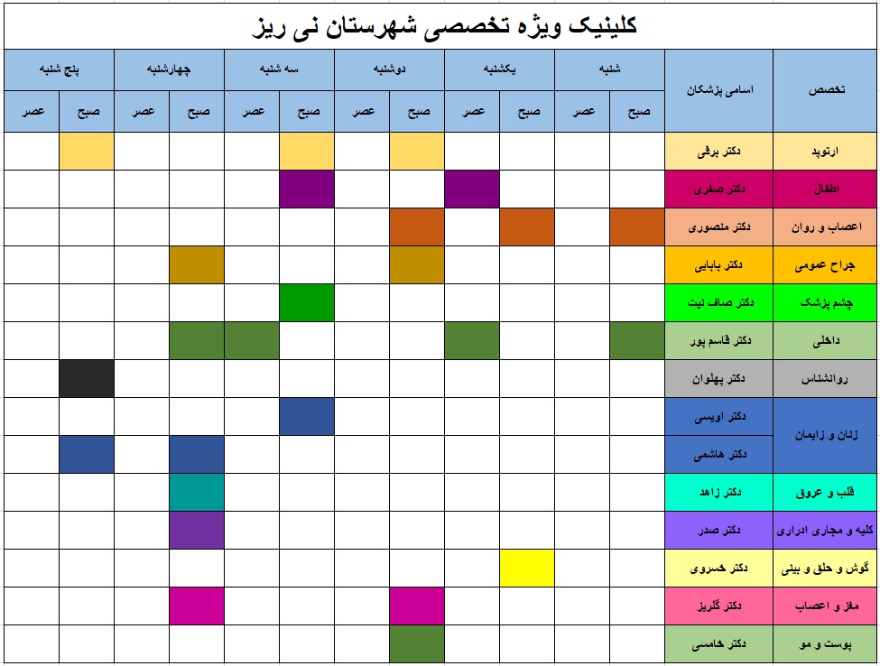 برنامه درمانگاه