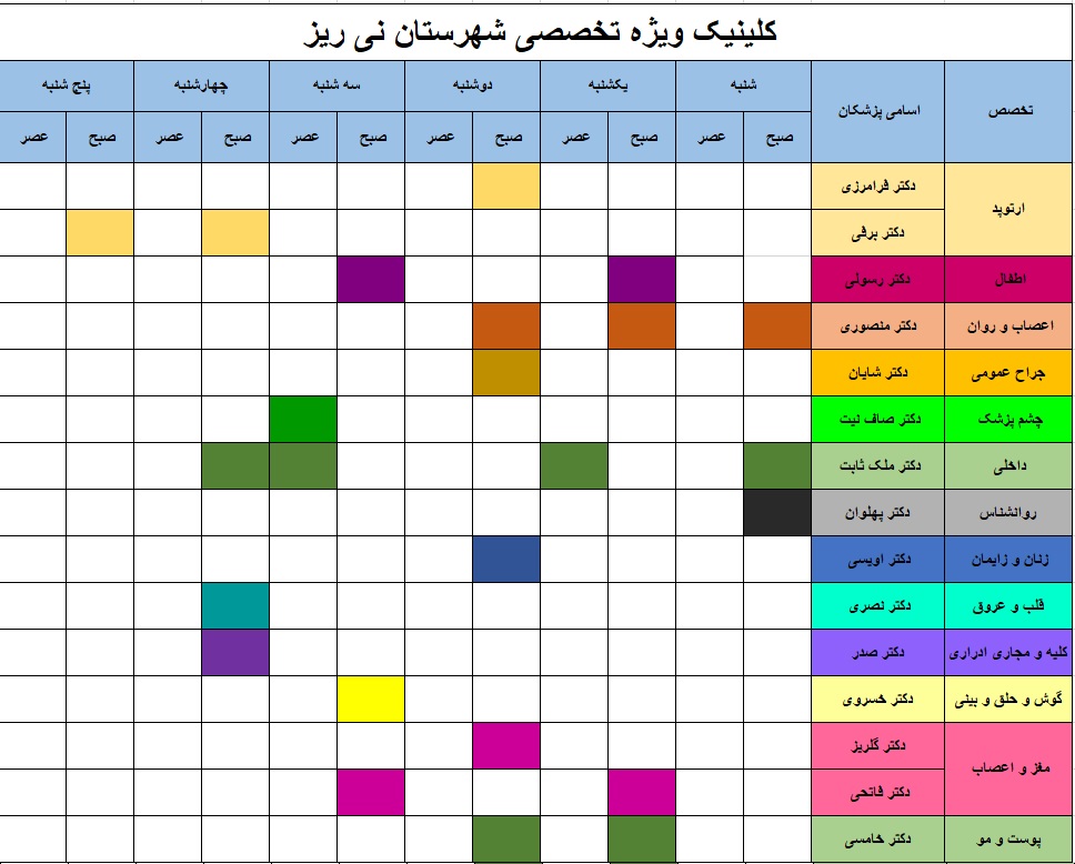 برنامه درمانگاه