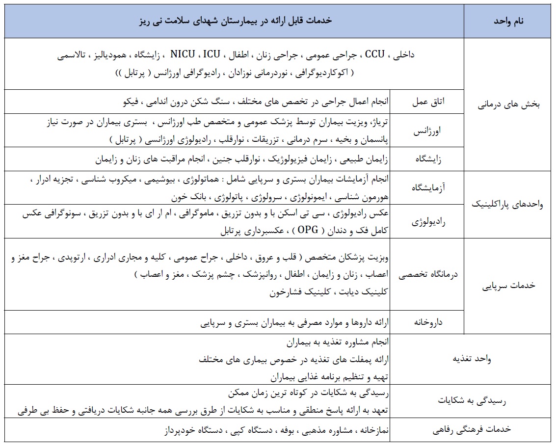 خدمات قابل ارائه