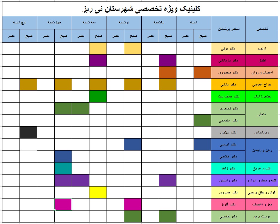 برنامه درمانگاه