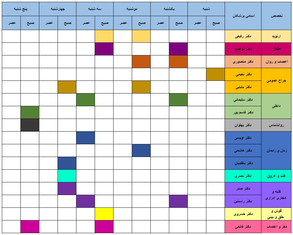 برنامه درمانگاه