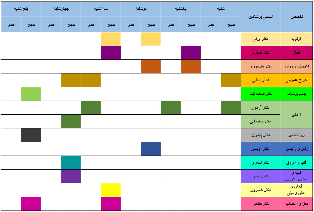 برنامه درمانگاه