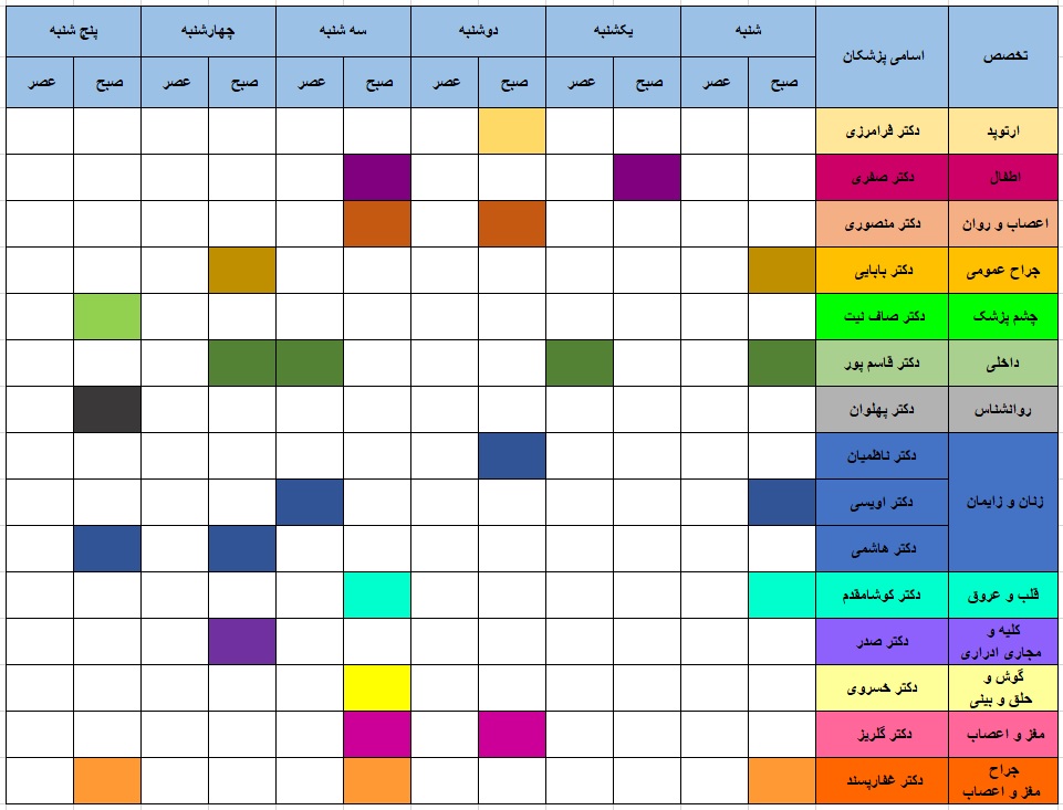 برنامه درمانگاه